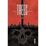 Détails sur le produit