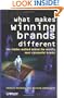 What Makes Winning Brands Different: The Hidden Method Behind the World's Most Successful Brands