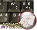 GREEK KEYBOARD STICKERS WITH WHITE LETTERING ON TRANSPARENT BACKGROUND