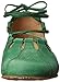 Haflinger Women's TS Eva Dress Sandal