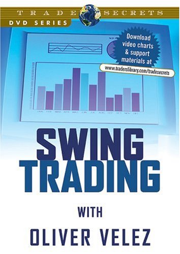 Swing Trading with Oliver Velez