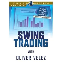 Swing Trading with Oliver Velez
