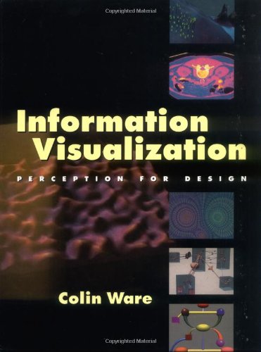 information visualization perception for design interactive technologies
