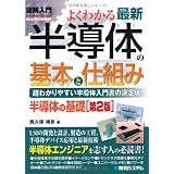 図解入門 よくわかる最新半導体の基本と仕組み (How‐nual Visual Guide Book)