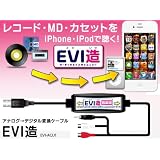エグゼモード アナログ→デジタル変換ケーブルEVI造　EVI-ACU1 4560182803357