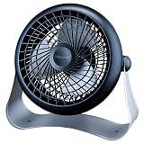 Holmes Blizzard Power Floor Fan - HAPF322TGM