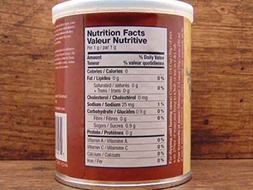 Kentucky Bourbon Rub &amp; Sauce