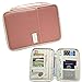 iSuperb® Travel Wallet Card Holder Organizer Waterproof Roomy Passport Case Document Bag with Hand Strap (Pink)