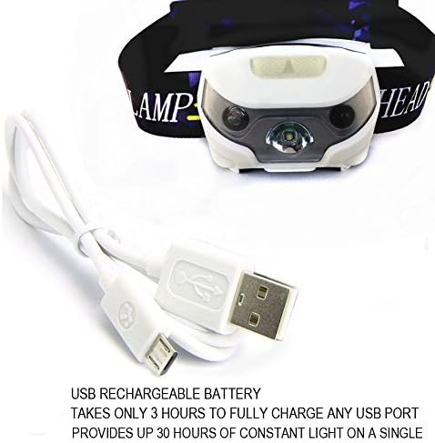 Hankerlife Led Rechargeable Flashlight Headlamp,3 Modes Super Bright Light Waterproof Adjustable for Hiking Camping Cycling Hunting Fishing