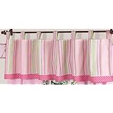 Pink and Green Jungle Friends Window Valance by Sweet Jojo Designs