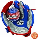 This item last updated: Nov 08, 2010