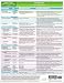 MemoCharts Pharmacology: Antibiotics (Review chart)