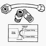 Camco Mfg. 35713 RV Seasonal By-Pass Kit