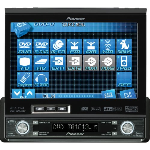 In-dash DVD Multimedia Av Receiver