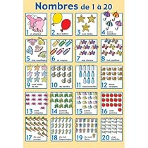 Nombres de 1 a 20 affiche parasol   tx