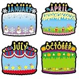 (Price/EA)Birthday Cakes Bulletin Display, 12 Cakes 13x12, 6 Borders