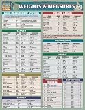 Weights & Measures (Quickstudy Reference Guides - Academic)