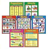 CHART SEVEN PARTS OF SPEECH GRADES 2-5 INCLUDES T38159 T38160 T38161