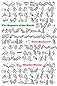 The Rapture of the Nerds