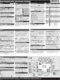 Canon PowerShot S5 IS CheatSheet