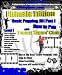 Ultimate Edition Learn Popping dance Part 1 (How to Pop)