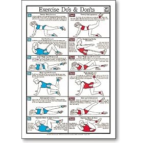 Click here to buy Exercise Do's & Don'ts Fitness Chart.