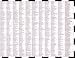 Streetwise Rome Map - Laminated City Center Street Map of Rome, Italy - Folding pocket size travel map with metro map, subway image 1
