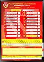 Magnettabelle vom FC Energie Cottbus der Saison 2006-2007
