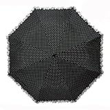 ���i�̏ڍ�