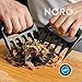 Bear Claw Meat Shredders by NORÖ - 6 Bear Paw Prongs Food Handler Grilling Tool