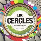 Les cercles