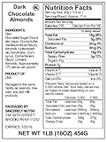 Dark Chocolate Almonds 1 Lb (453g)