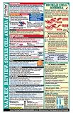 ProntoPass Naplex Review Sickle Cell Anemia Poster
