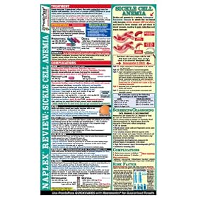 ProntoPass Naplex Review Sickle Cell Anemia Poster