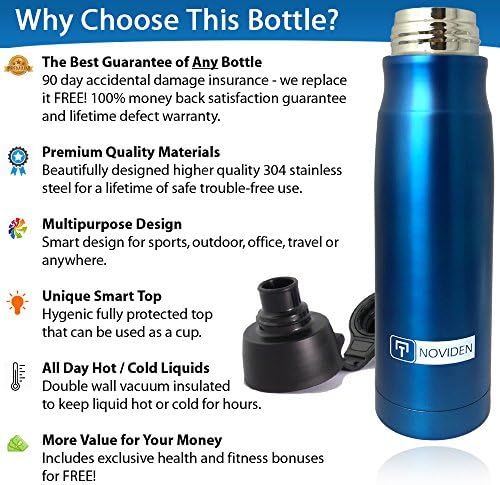Stainless Steel Water Bottle: Best Premium Insulated Bottles - Multi-Use As Thermos For Coffee, Tea, Travel - Includes FREE Recipe/Fitness Training Software!