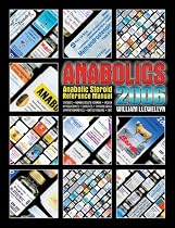 Anabolics 2006