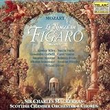 Mozart: Le Nozze di Figaro