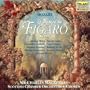 Mozart: Le Nozze di Figaro