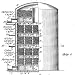 Fischer-Tropsch & Synthesis Gas Patents (Alternative Energy)