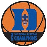 Duke Unive..