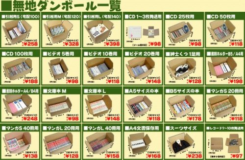 Cover image : 収納ボックス ロジストックス モノカラー赤 （５枚セット） ★送料込み★