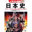 日本史<br>青木 康洋監修 <br>日東書院本社<br>1365円<br>ISBN:9784528019324
