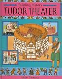 Tudor Theatre (Building History)