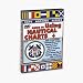 BENNETT DVD GUIDE TO USING NAUTICAL CHARTS