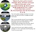 The Fantastic Get More Biz, Godfather Principles and Accounting & Finance for Shopping Cart Covers On-line Businesses 3 CD Power Pack