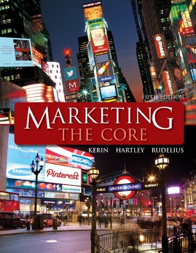 marketing the core