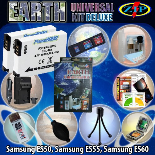 black friday price TheZipKit 
