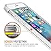 iPhone 6 Plus Case, Ebakx [Acrylic Clear Cushion] Transparent Colorful Acrylic Clear Hard Case Back Panel + TPU Bumper for Apple iPhone 6 & iPhone 6s Case Crystal Clear