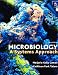 Microbiology