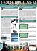 Poster Pool Billard richtig gespielt